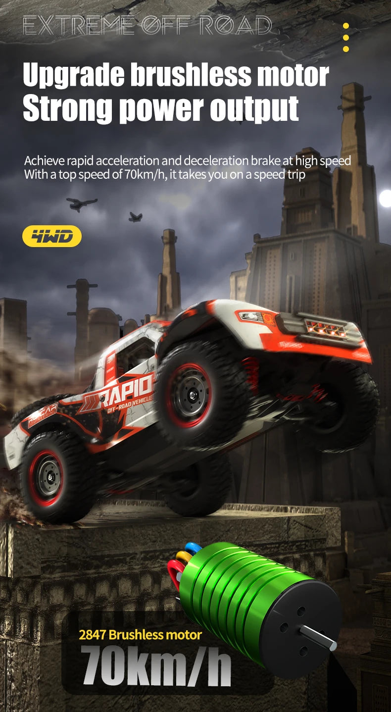 RC High Speed Off-Road 4x4 Rally Truck