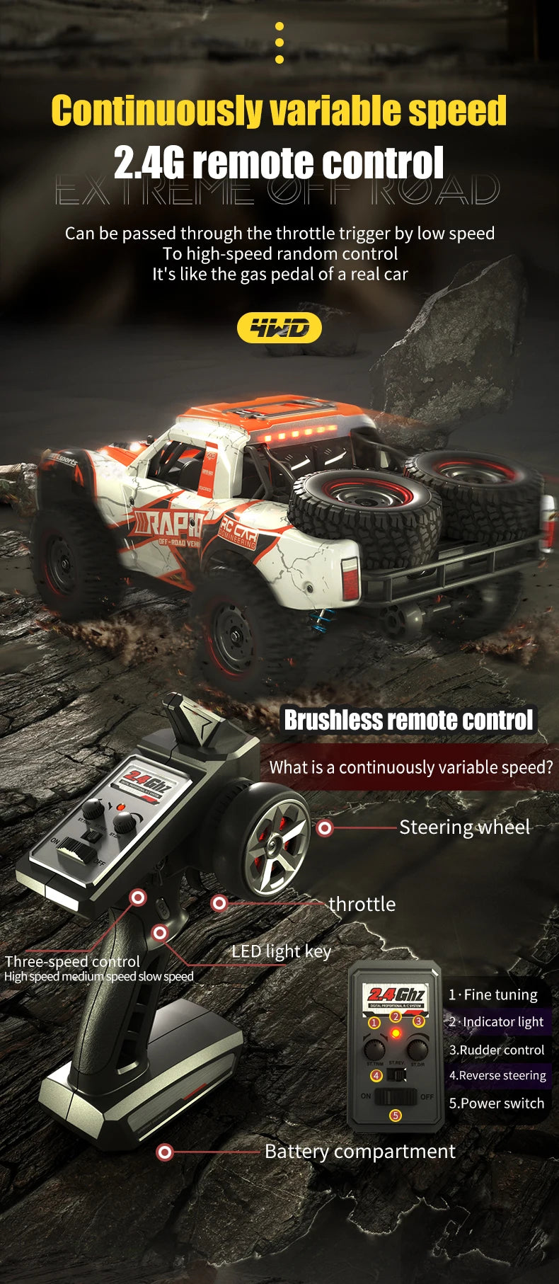 RC High Speed Off-Road 4x4 Rally Truck